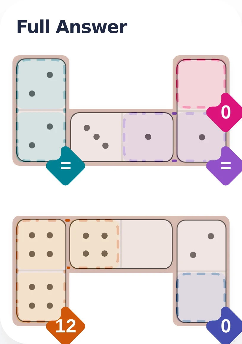 March 21, 2026 full answer