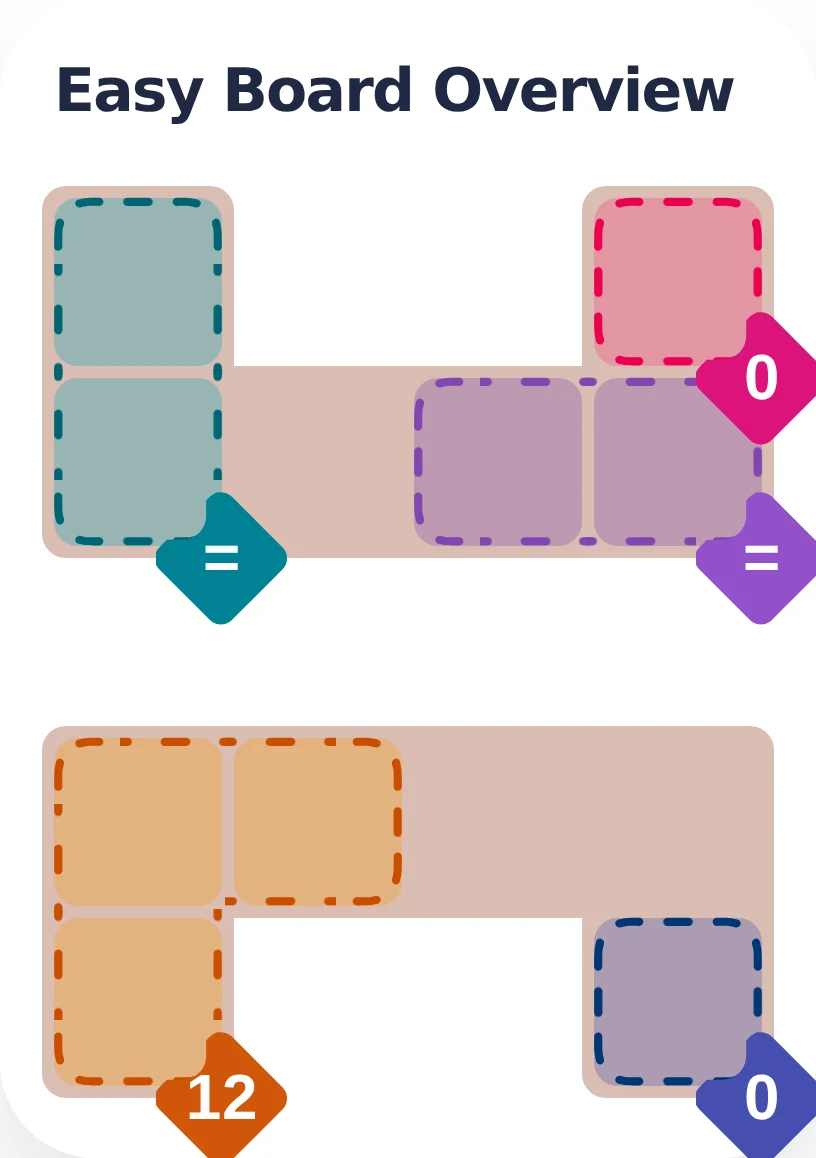 March 21, 2026 hints