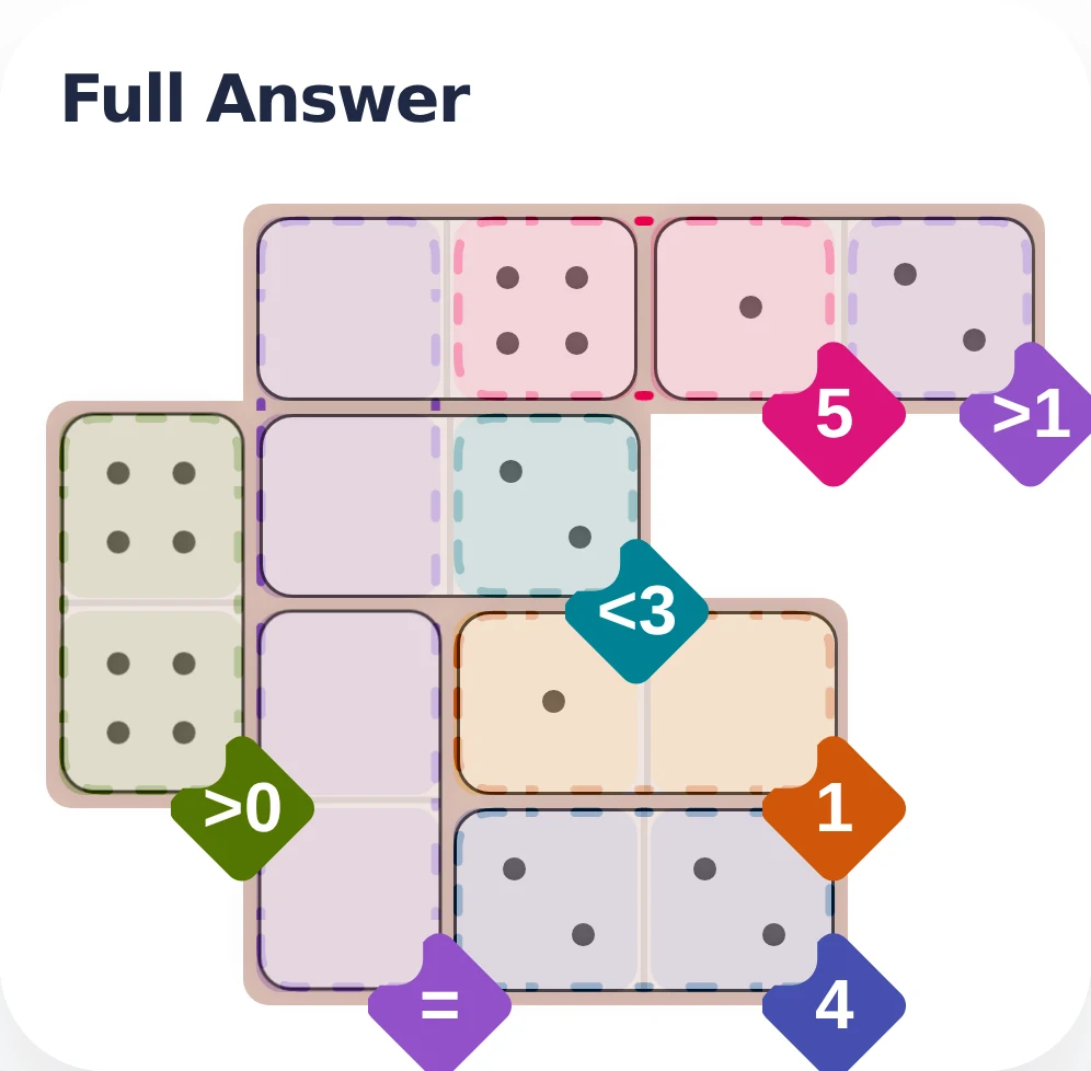 March 21, 2026 full answer