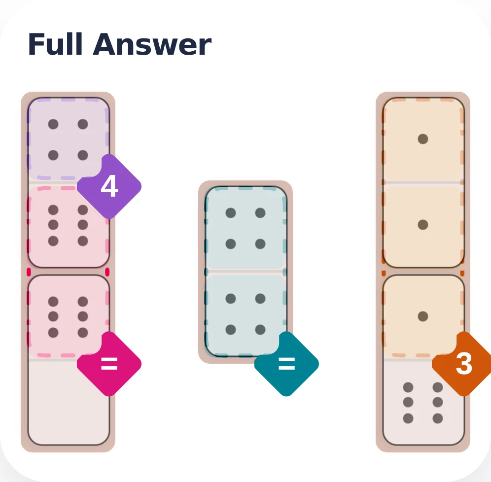 April 7, 2026 full answer