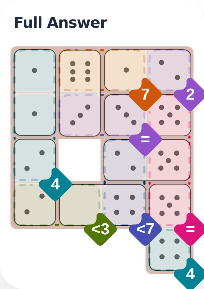 April 7, 2026 full answer