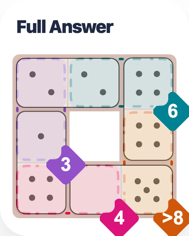 April 8, 2026 full answer