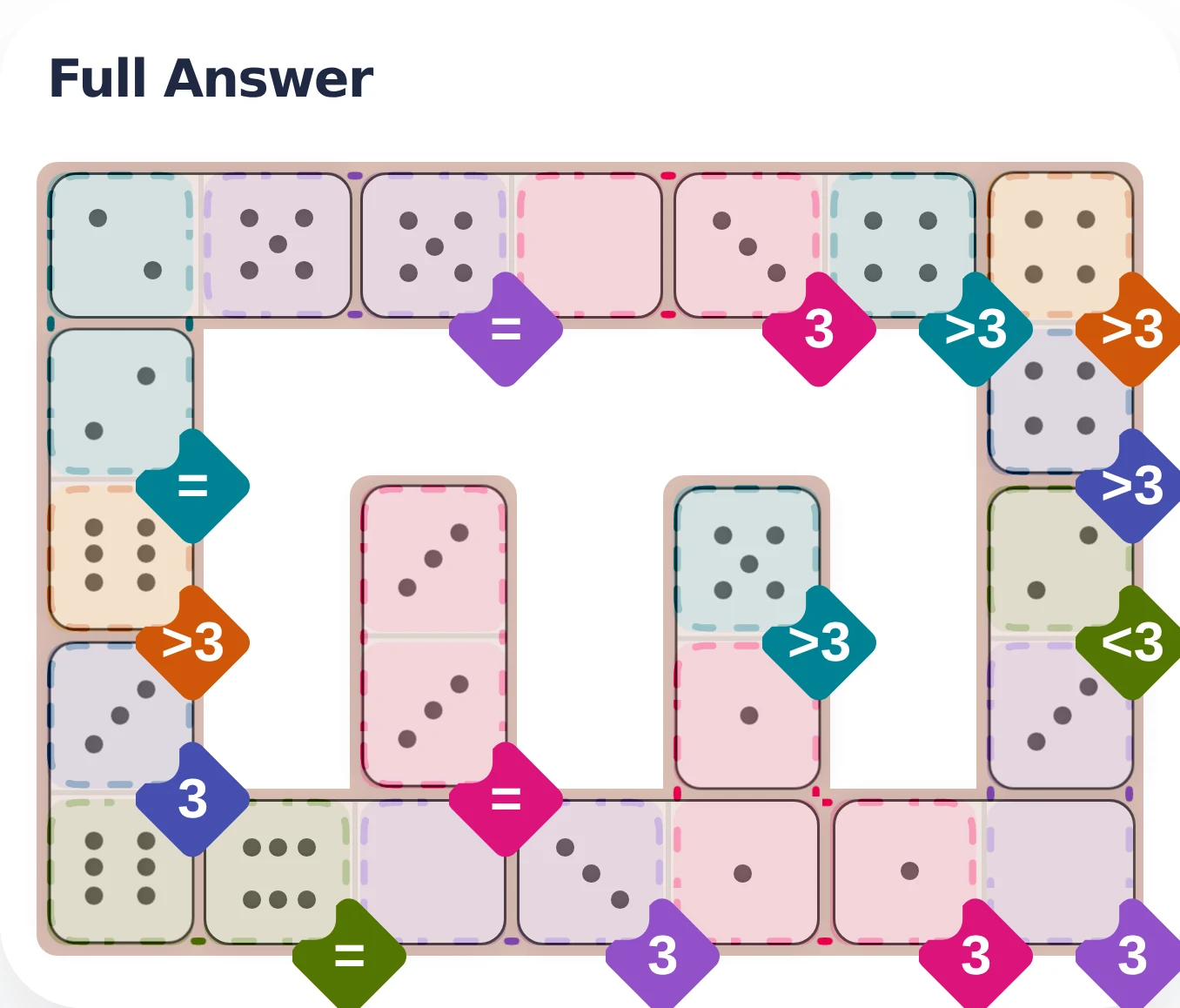 April 9, 2026 full answer