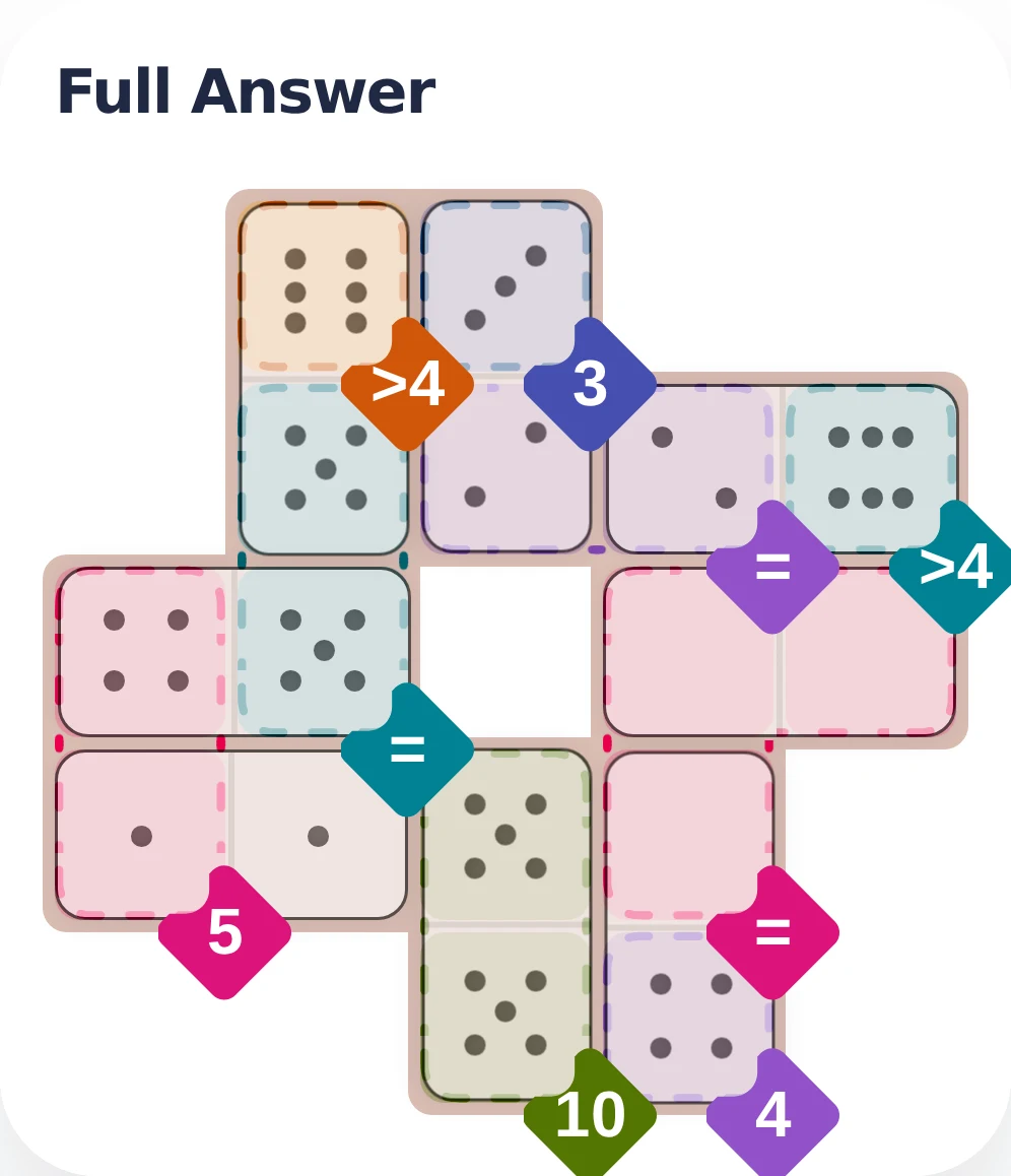 April 9, 2026 full answer