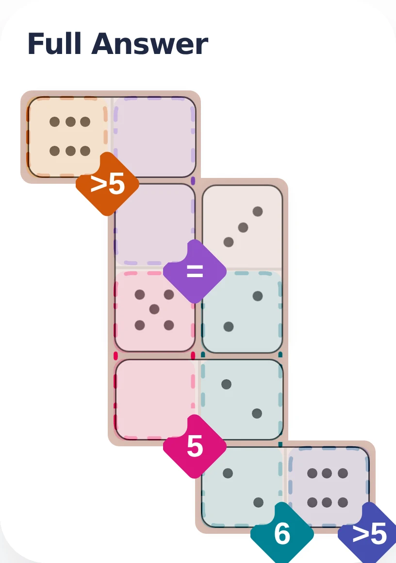 April 10, 2026 full answer