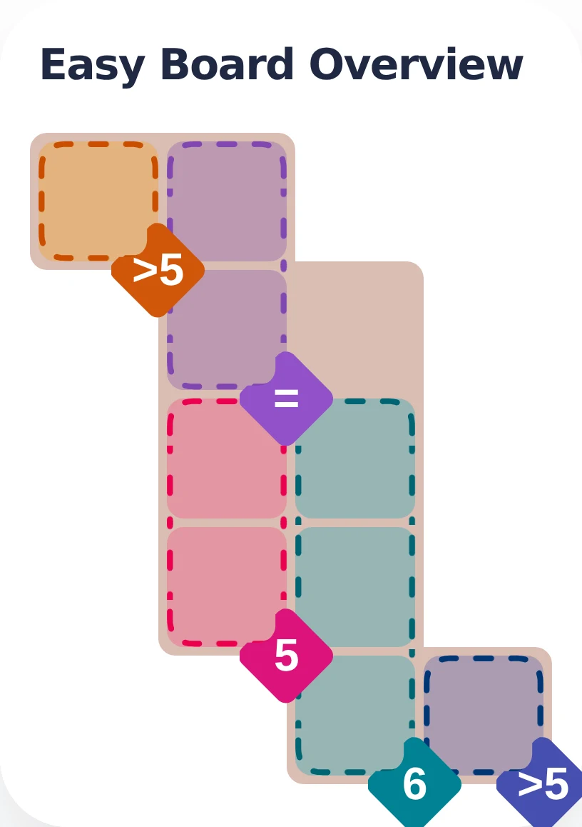 April 10, 2026 hints