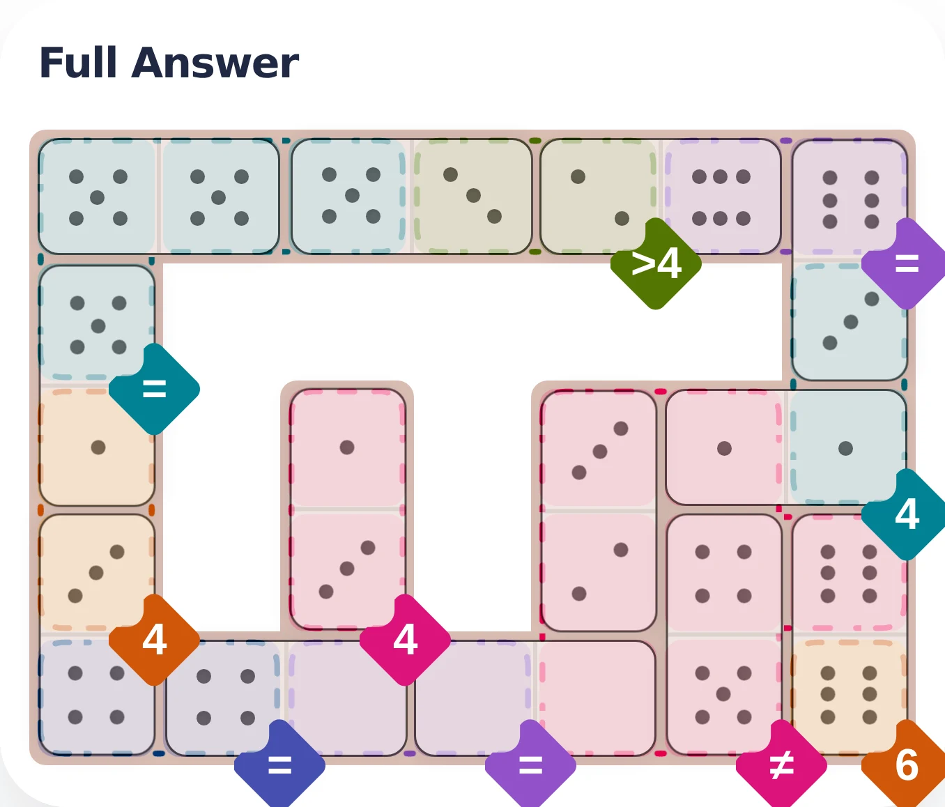 April 10, 2026 full answer