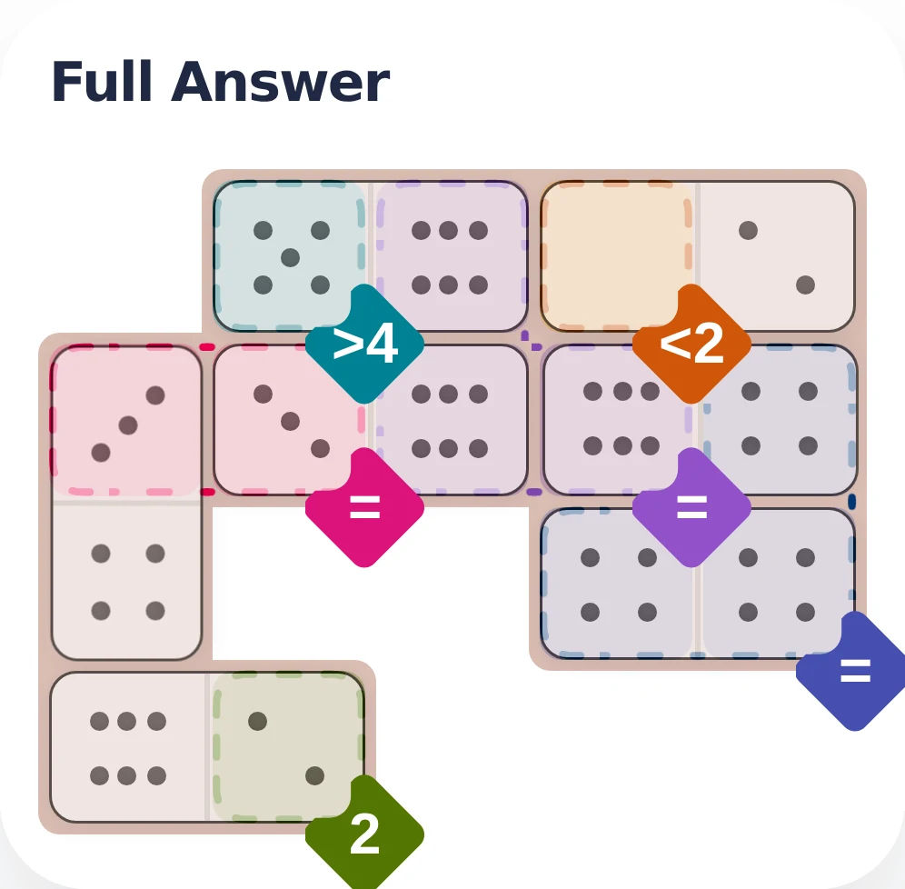 April 10, 2026 full answer