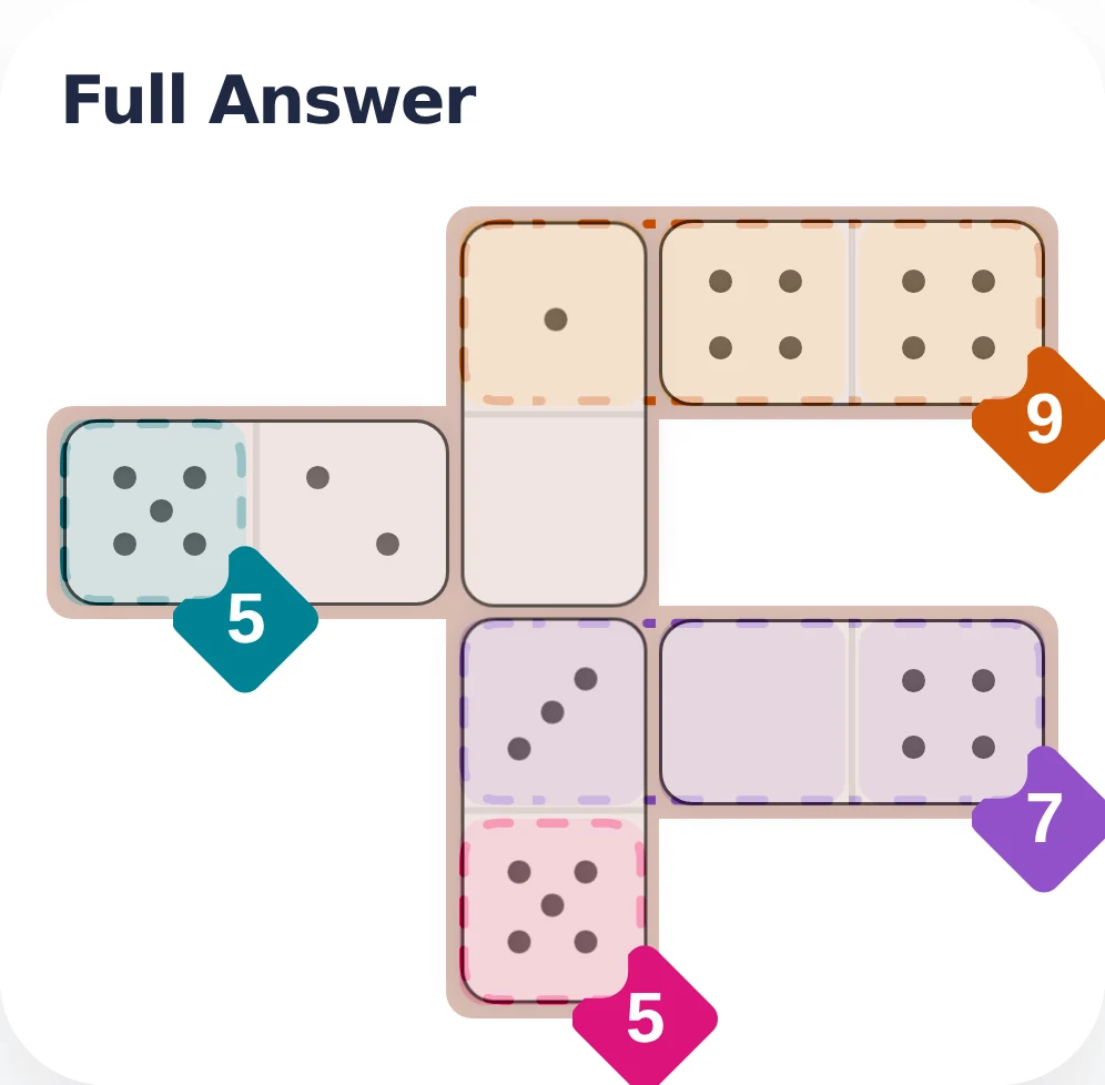 April 11, 2026 full answer