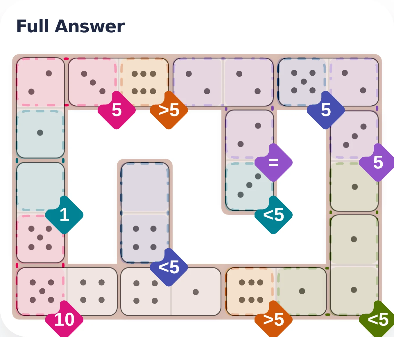 April 11, 2026 full answer