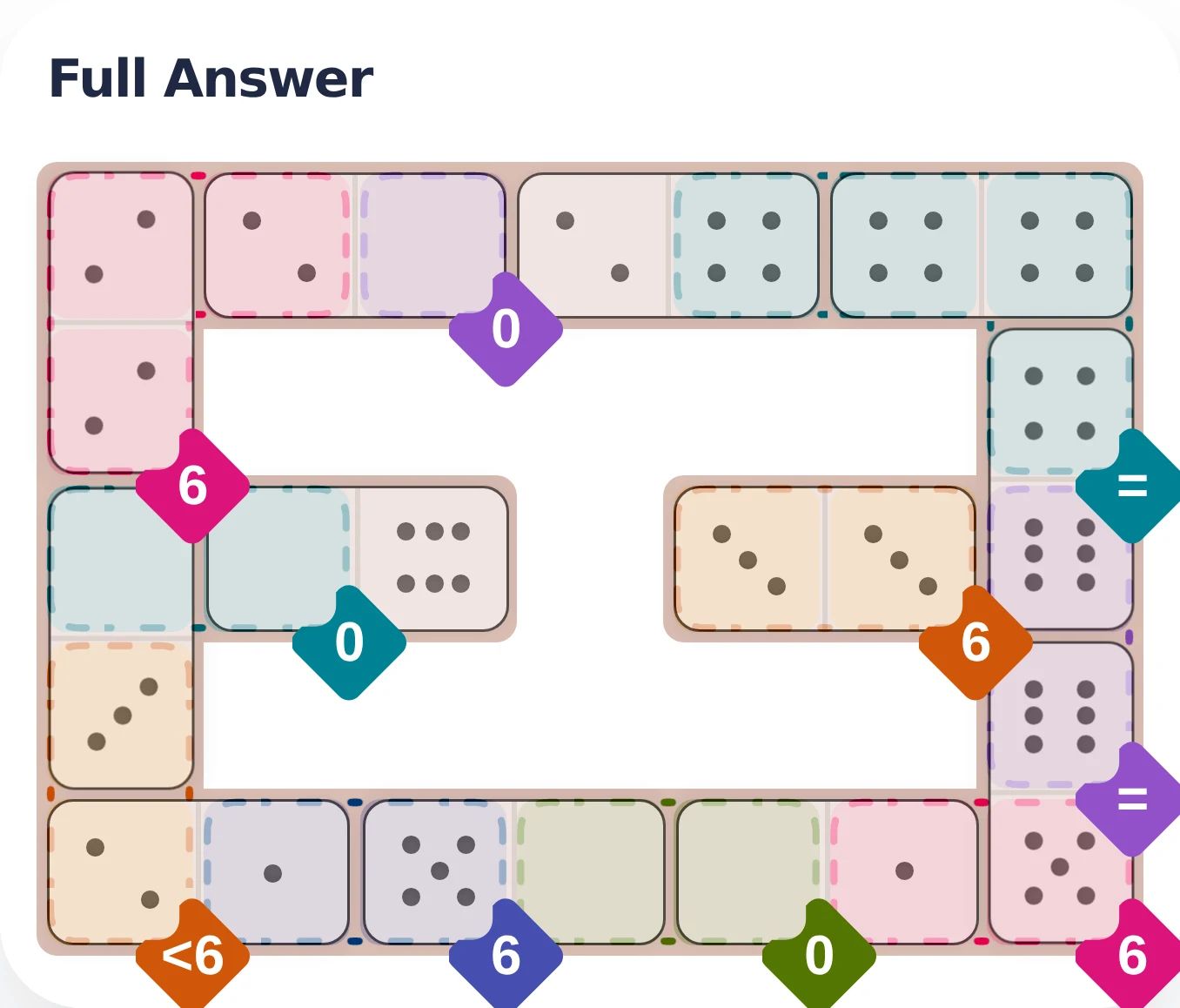 April 12, 2026 full answer