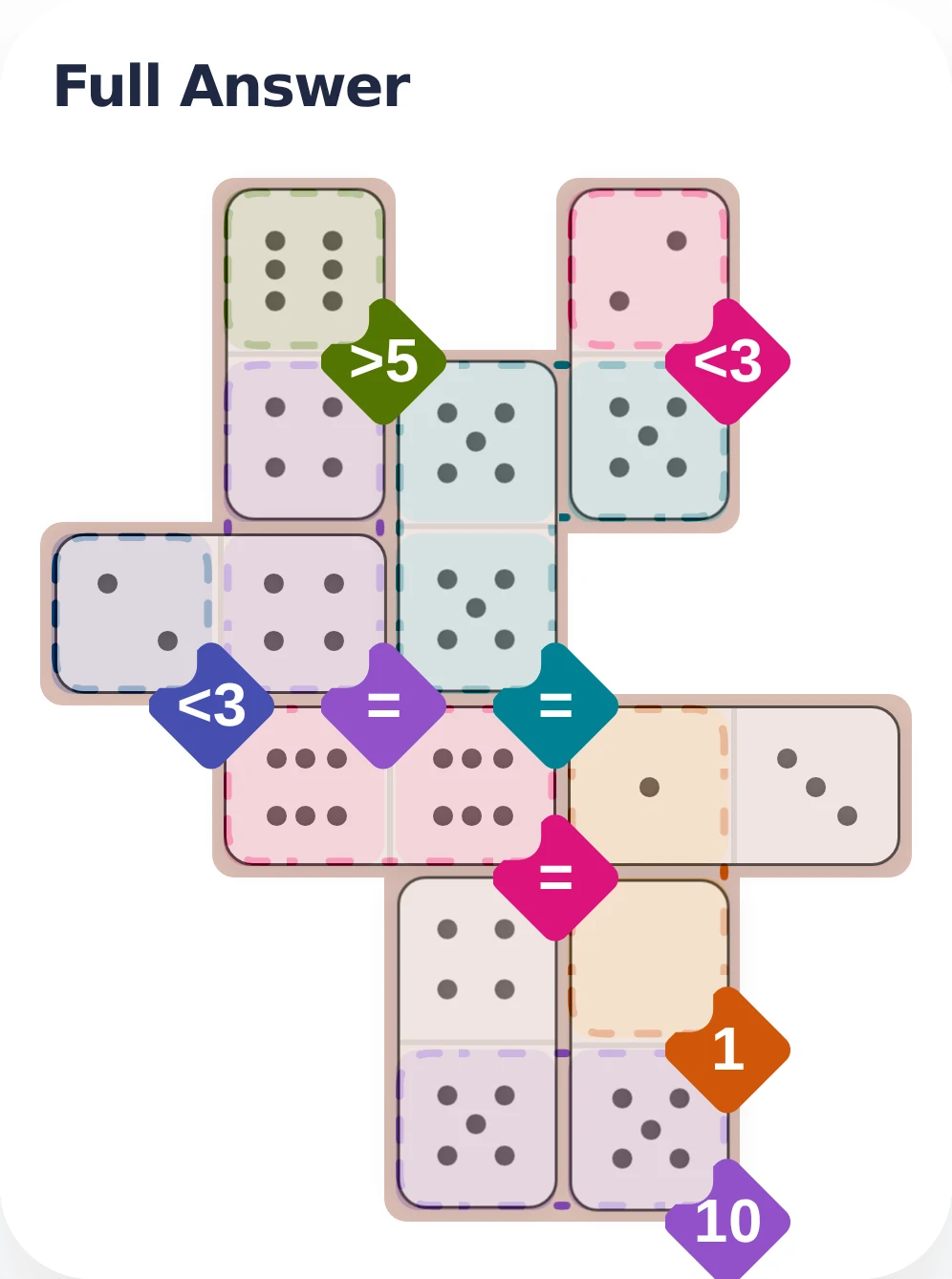 April 12, 2026 full answer