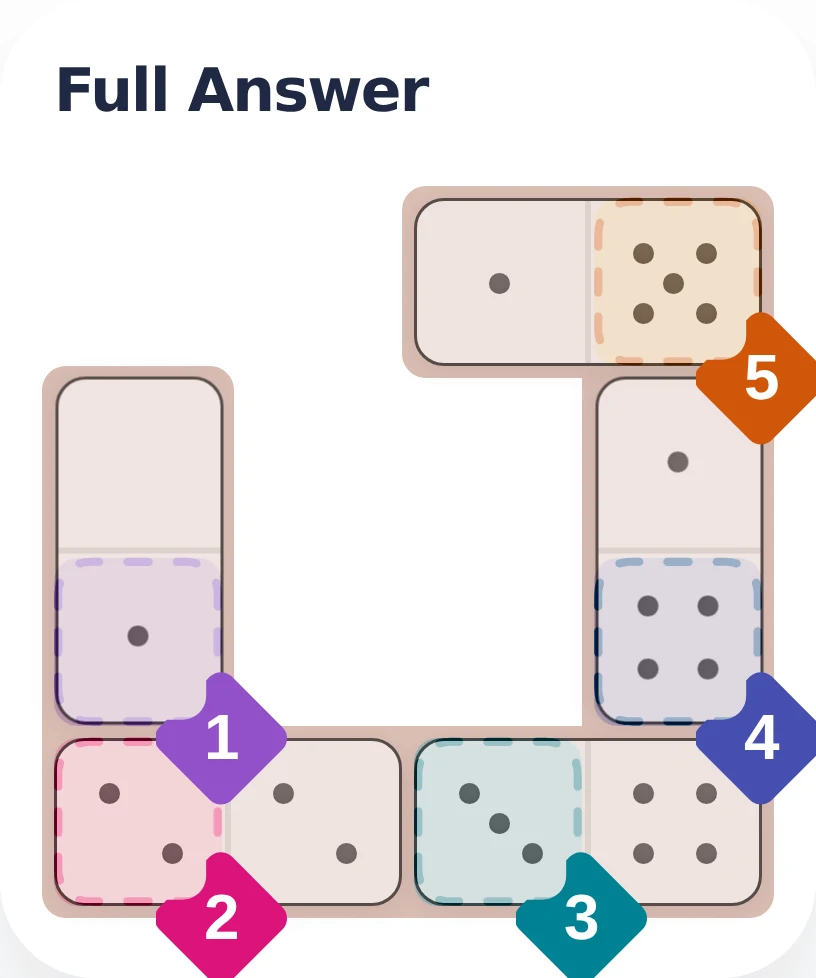 April 13, 2026 full answer