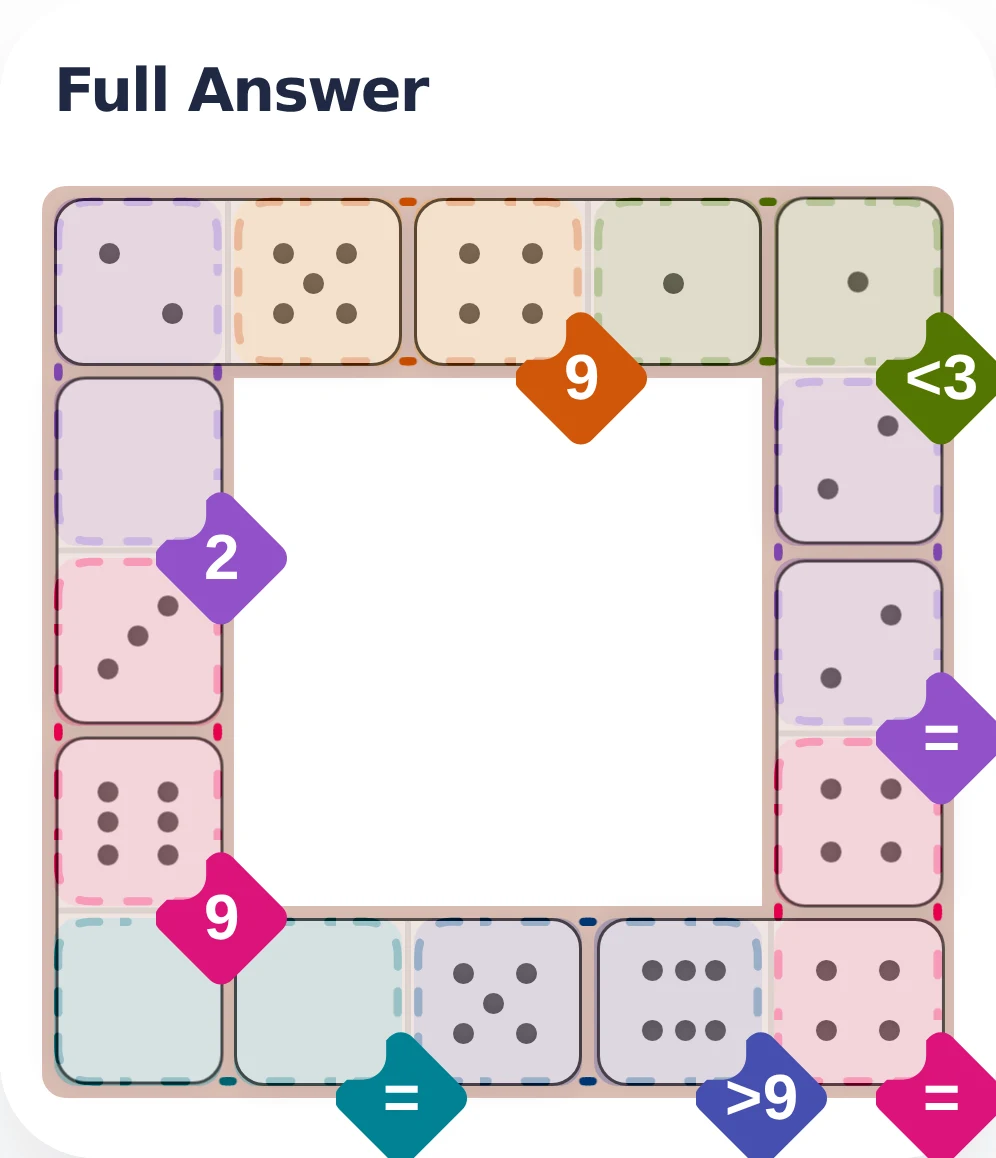 April 13, 2026 full answer