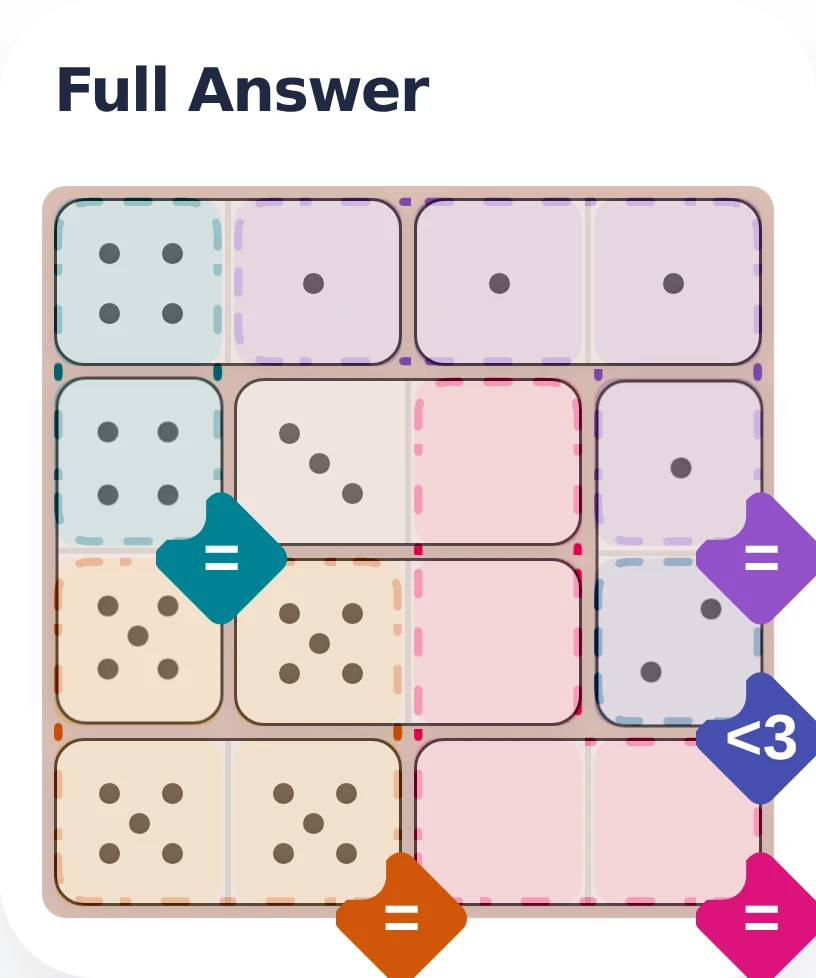 April 13, 2026 full answer