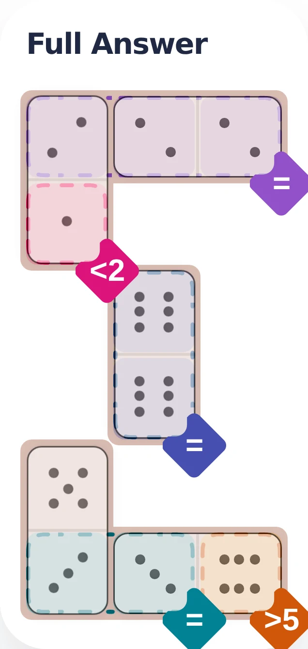 April 14, 2026 full answer