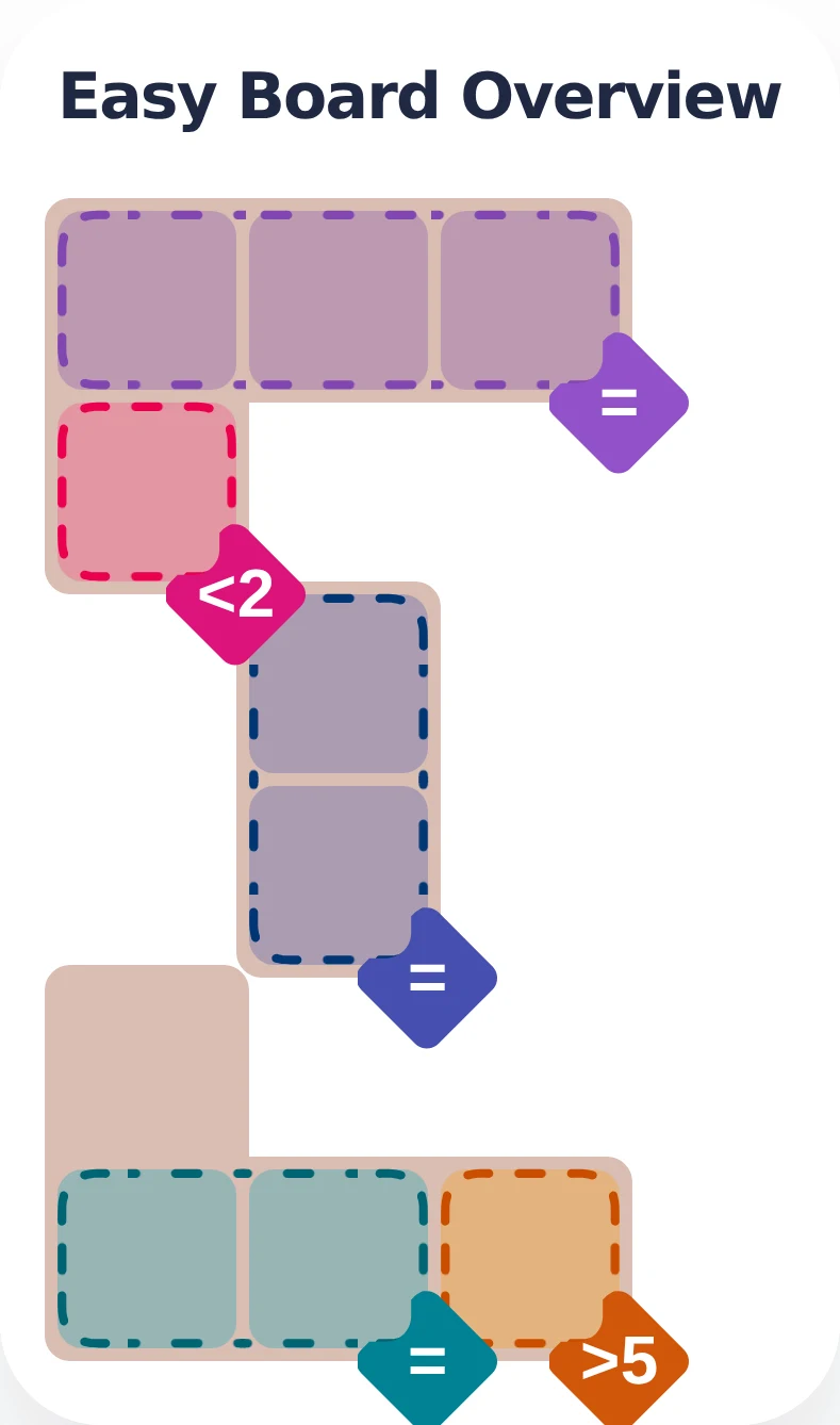 April 14, 2026 hints