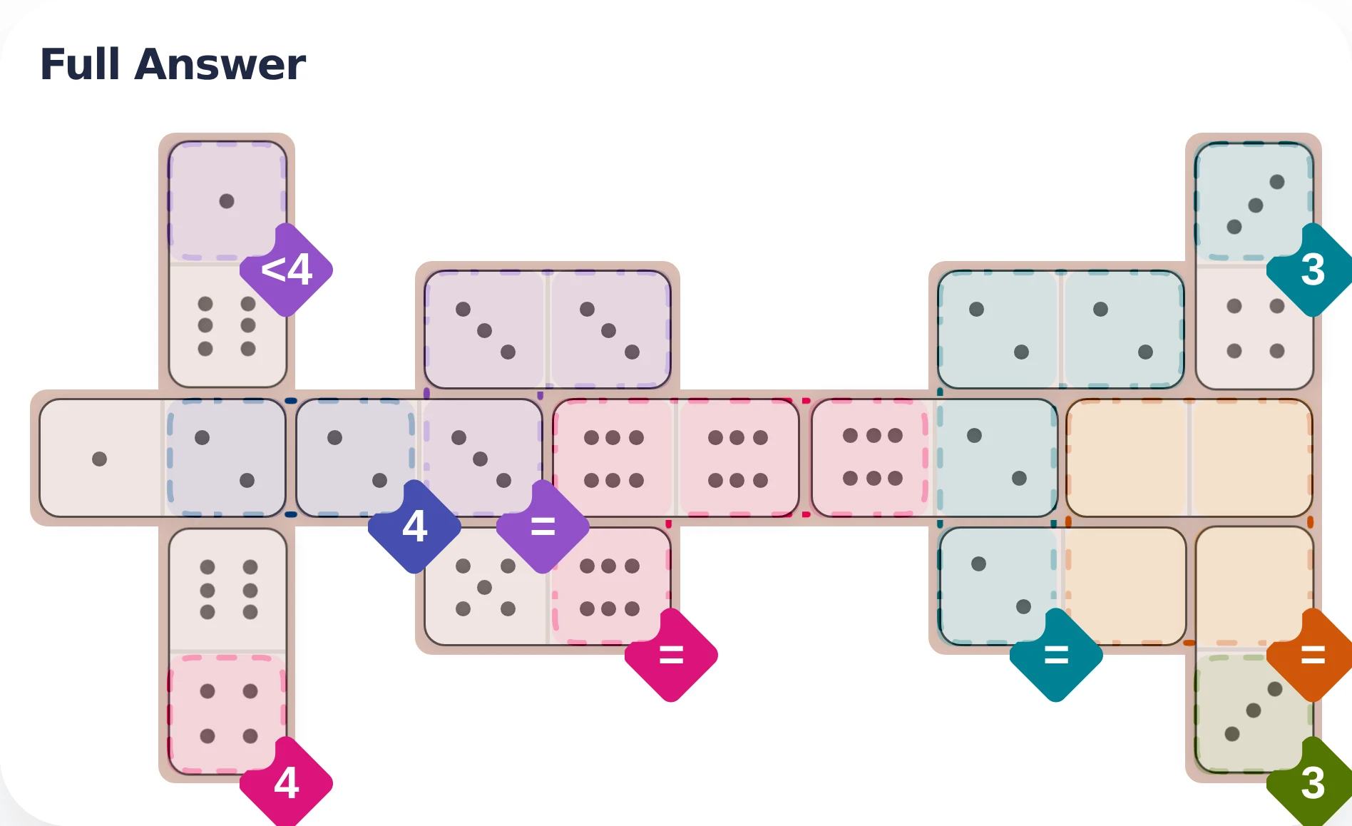 April 14, 2026 full answer
