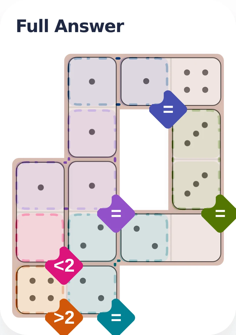 April 14, 2026 full answer