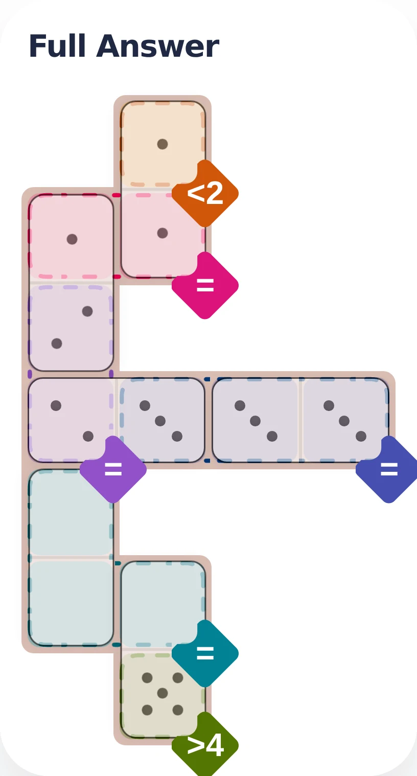 April 15, 2026 full answer