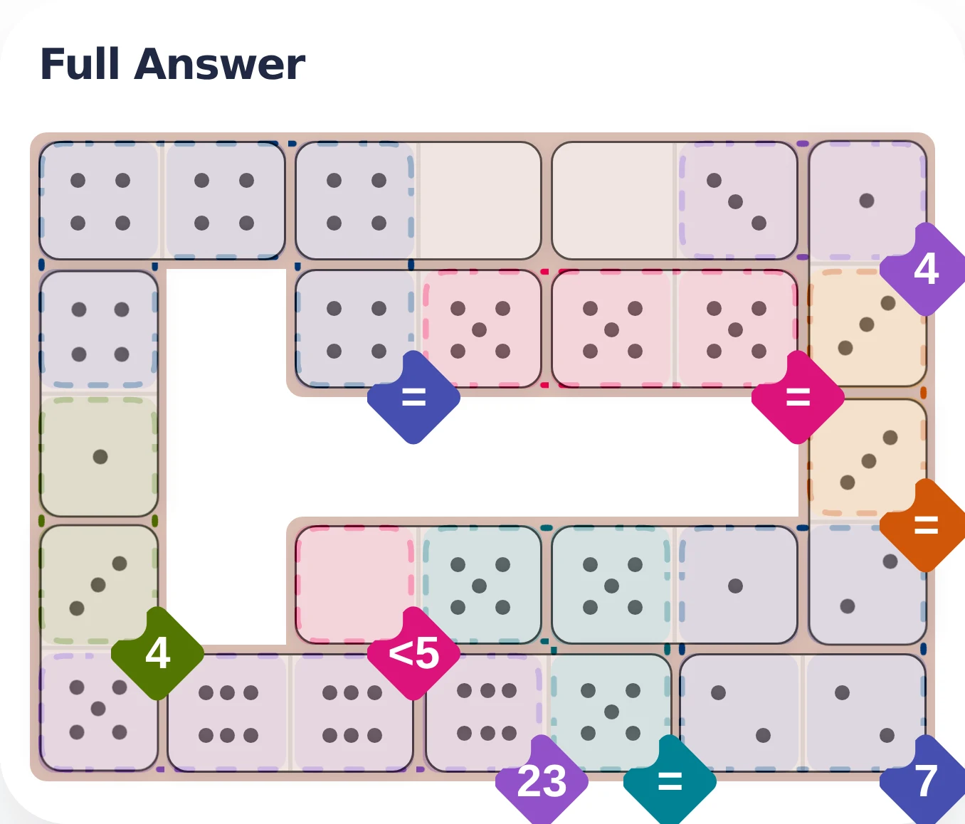 April 15, 2026 full answer