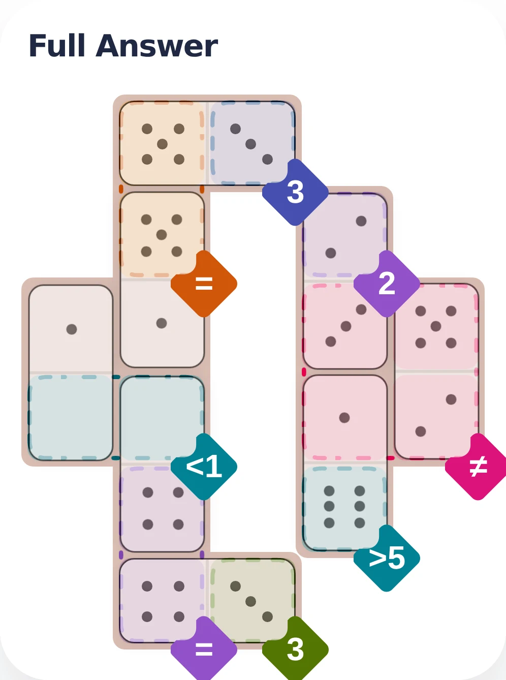 April 15, 2026 full answer