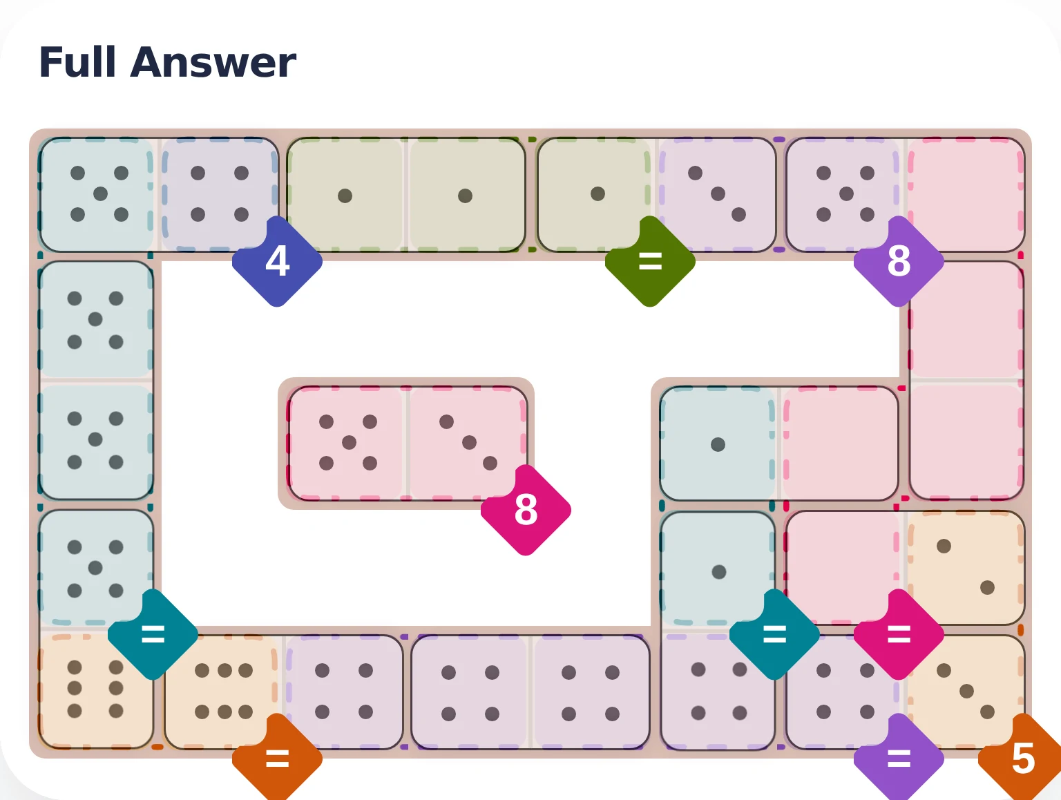 April 16, 2026 full answer