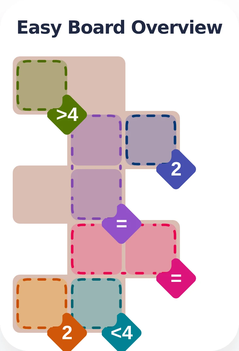 April 17, 2026 hints