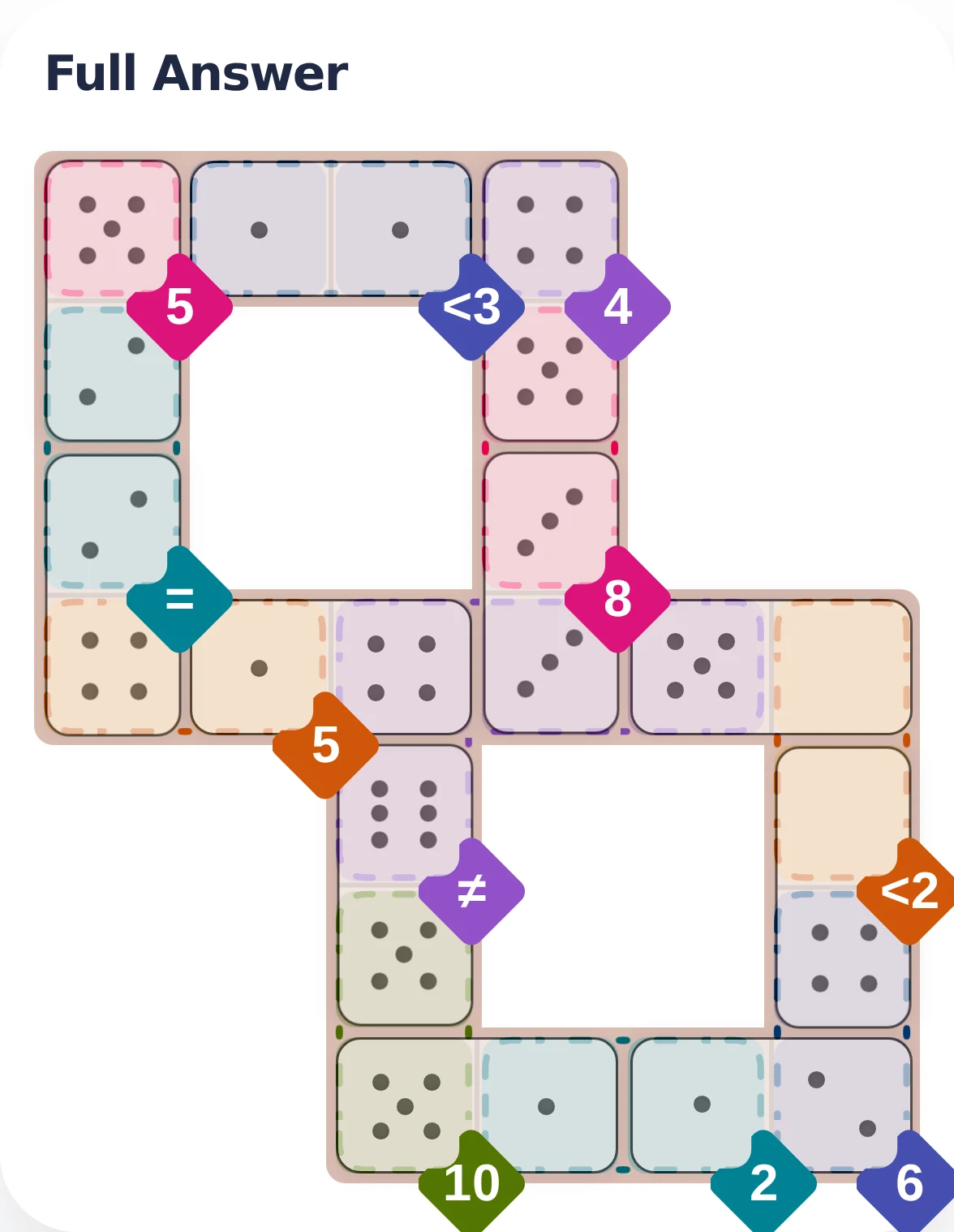 April 17, 2026 full answer