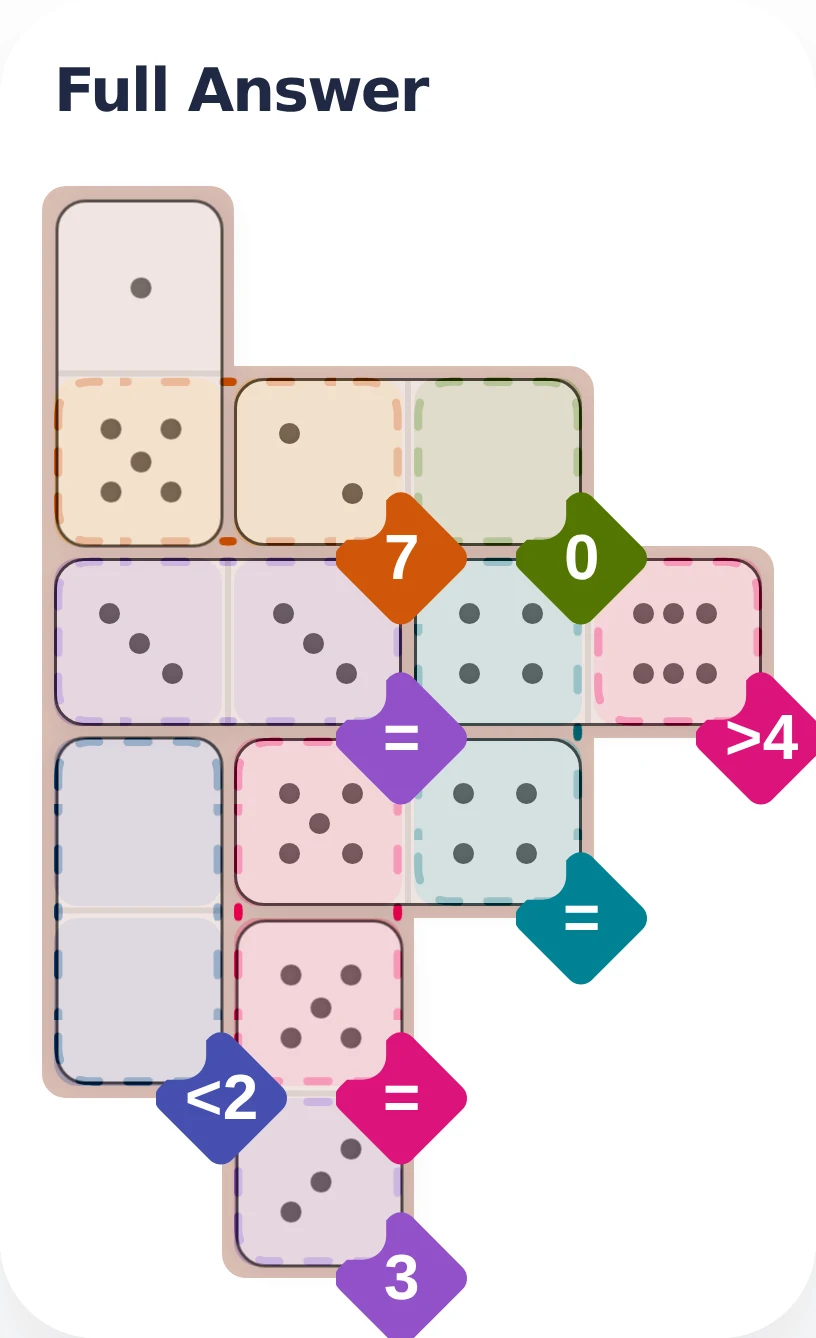 April 17, 2026 full answer