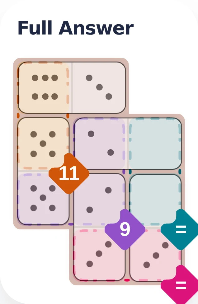 April 18, 2026 full answer