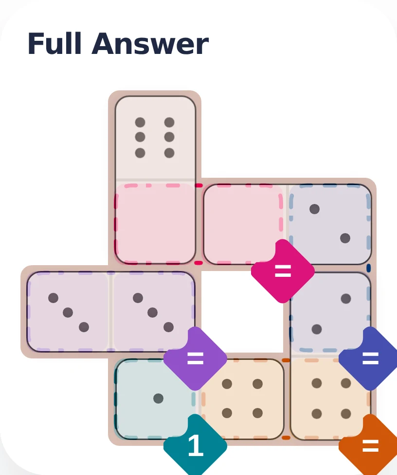 April 19, 2026 full answer