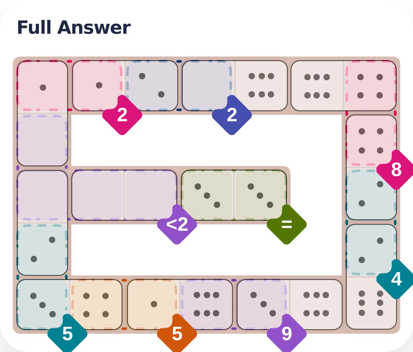 April 19, 2026 full answer