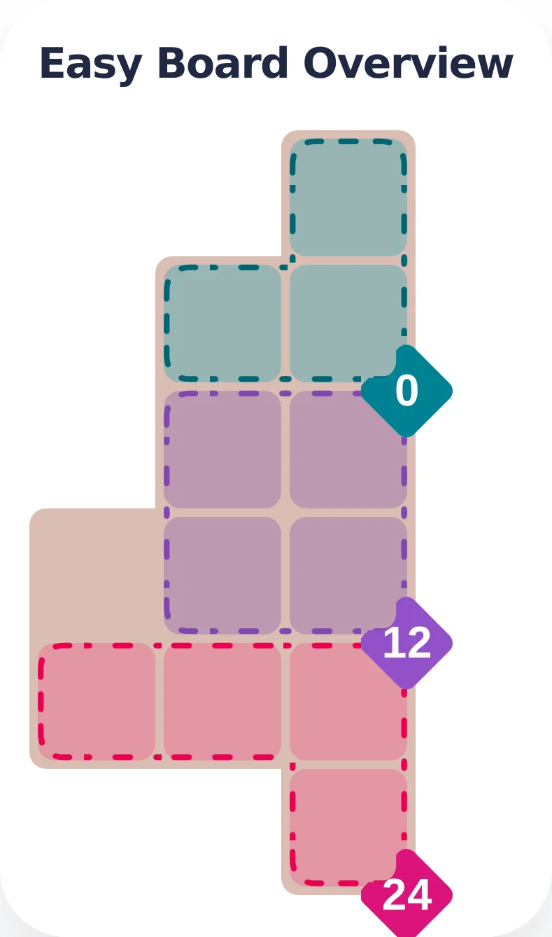 April 20, 2026 hints