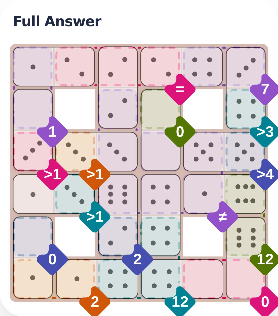 April 20, 2026 full answer