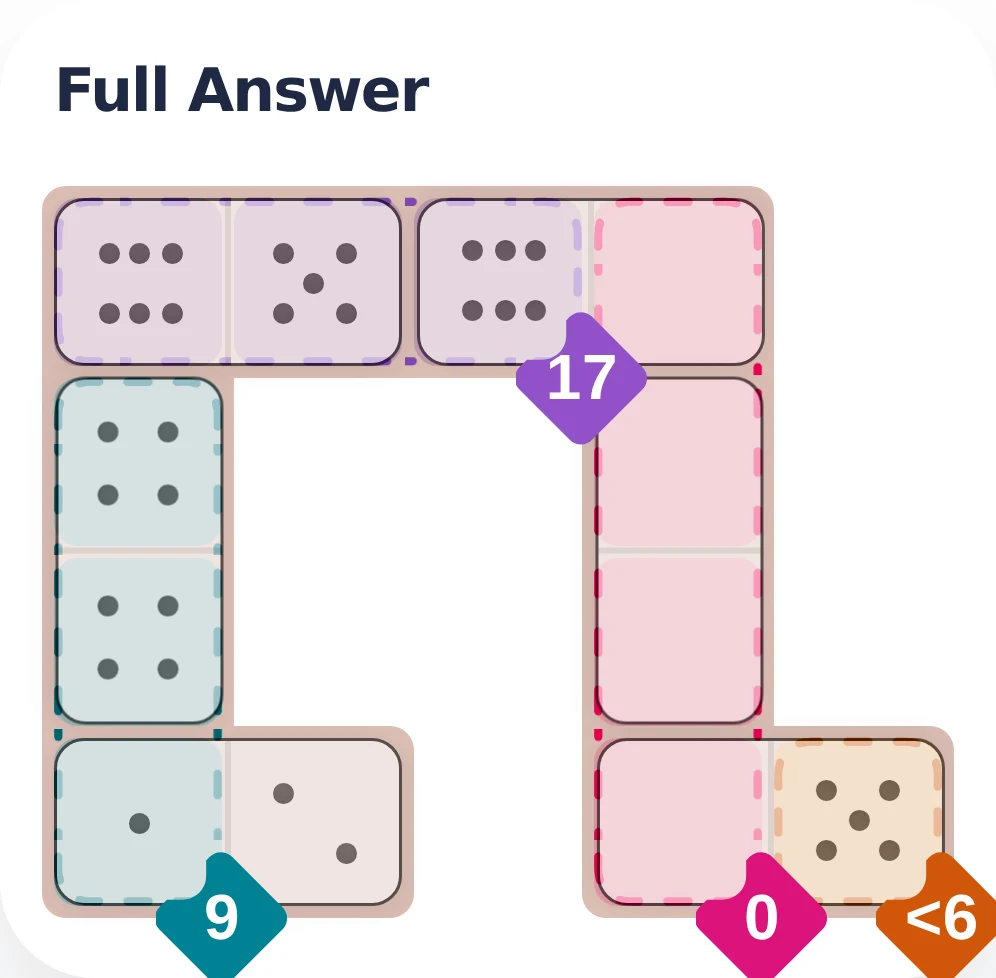 April 21, 2026 full answer