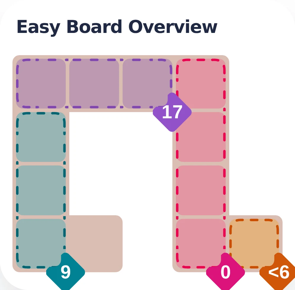 April 21, 2026 hints