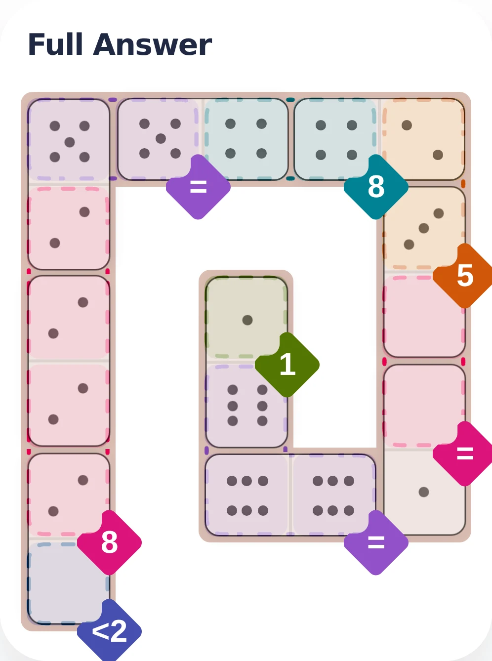 April 21, 2026 full answer