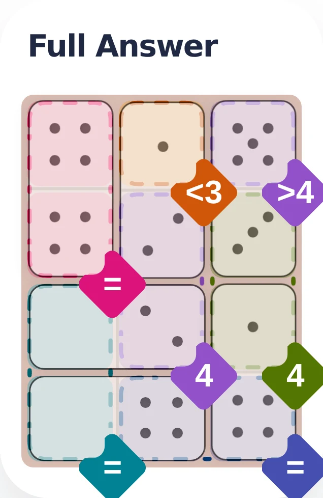 April 22, 2026 full answer