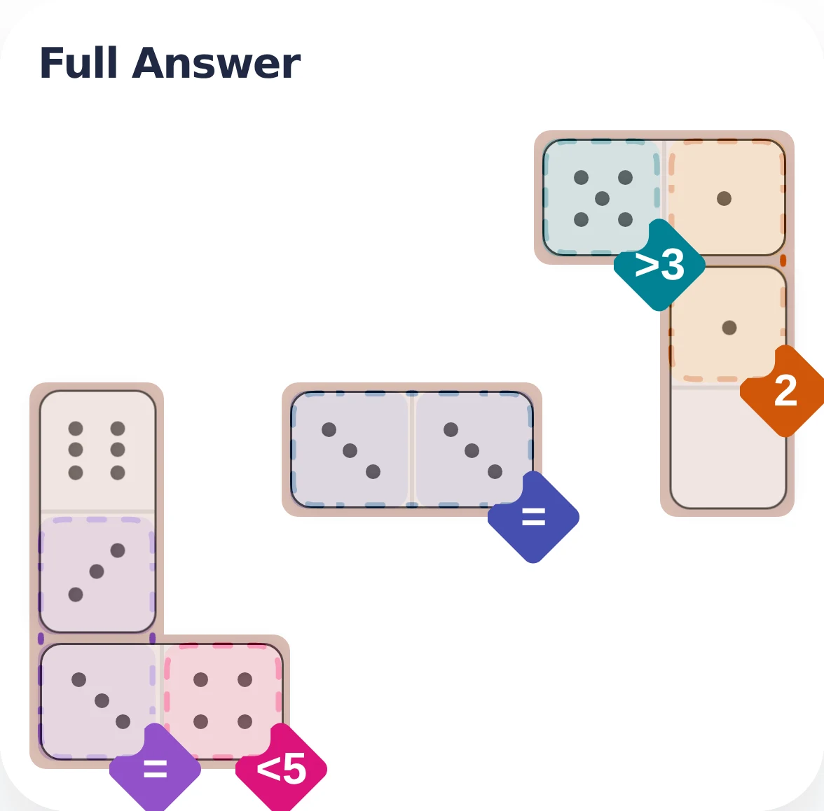 April 23, 2026 full answer