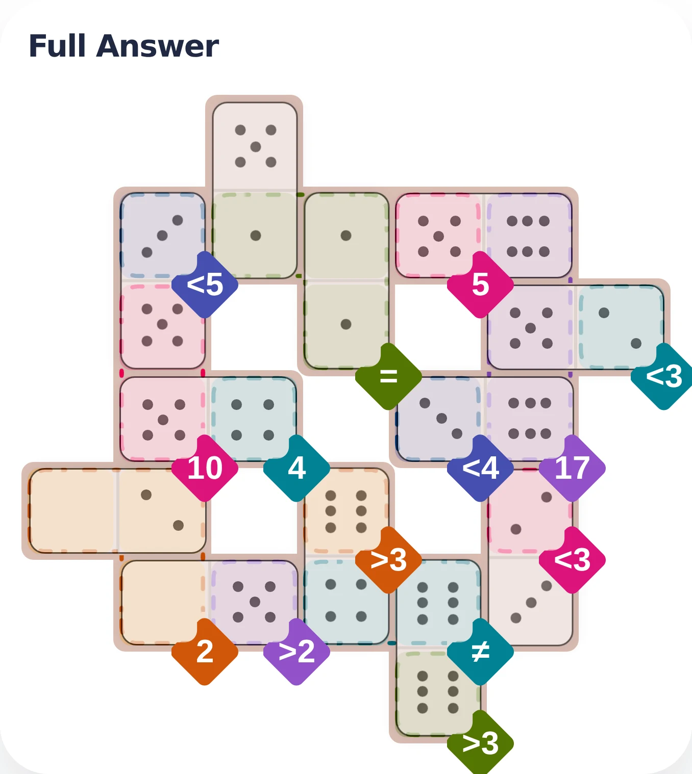 April 23, 2026 full answer