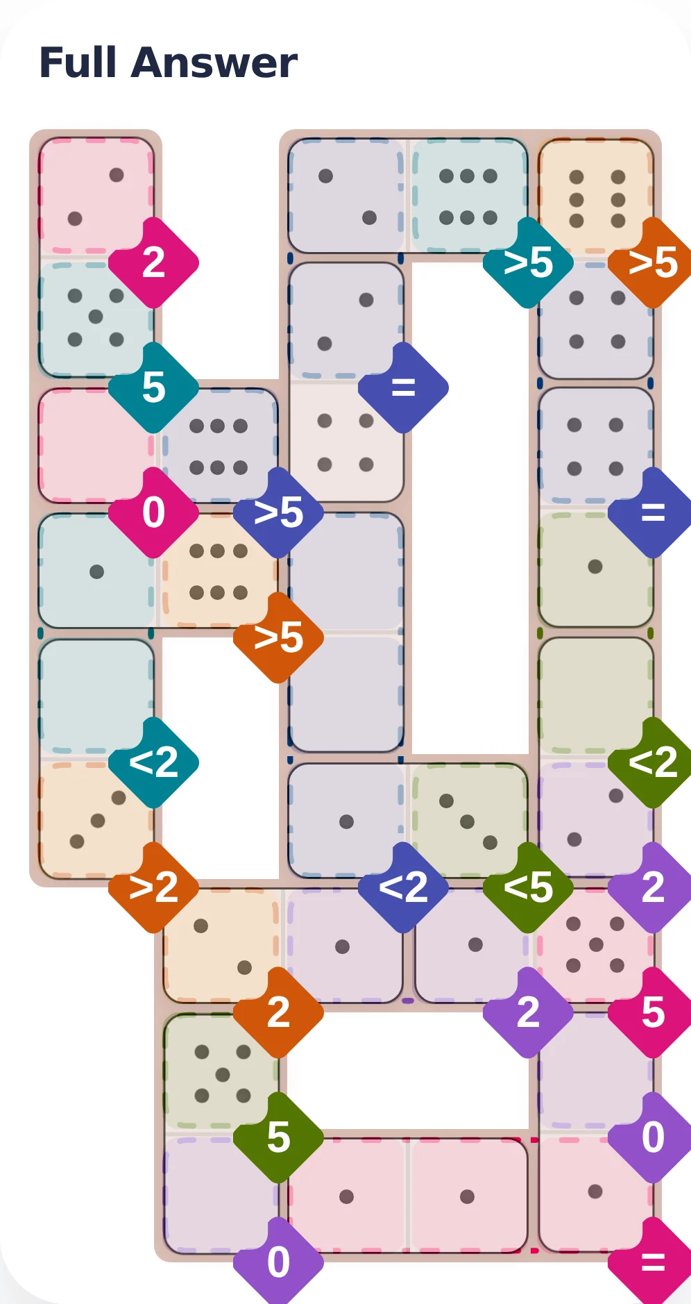 April 24, 2026 full answer