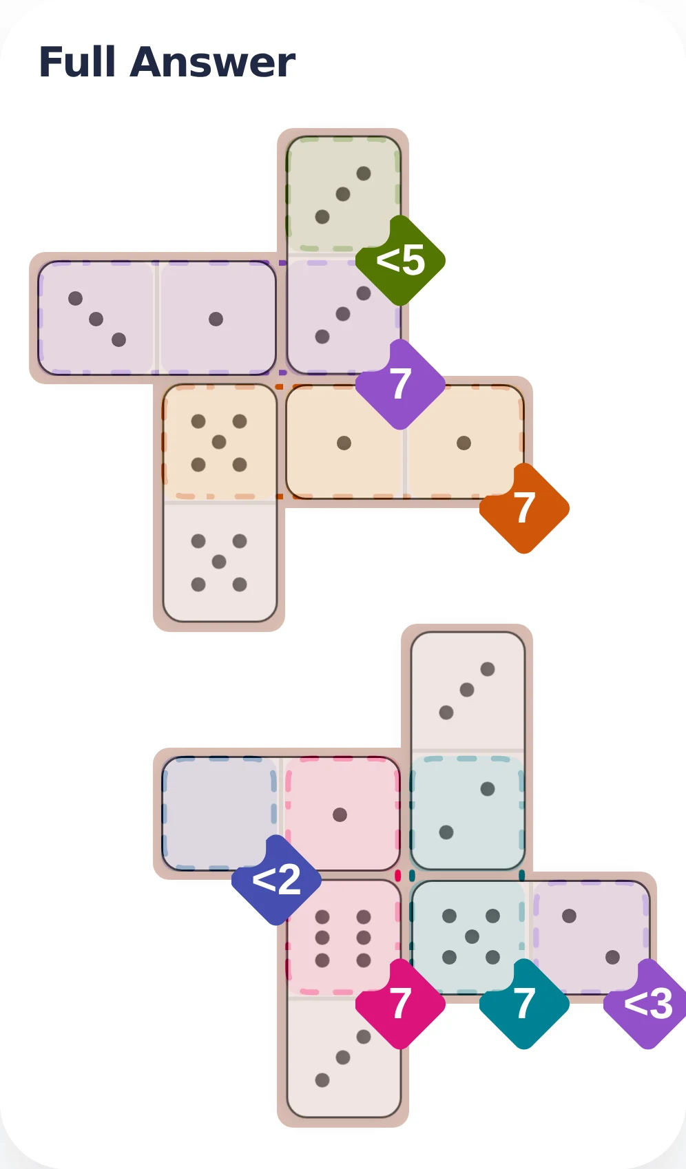 April 24, 2026 full answer