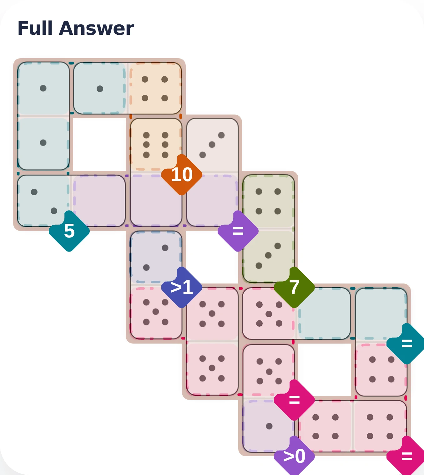 April 25, 2026 full answer