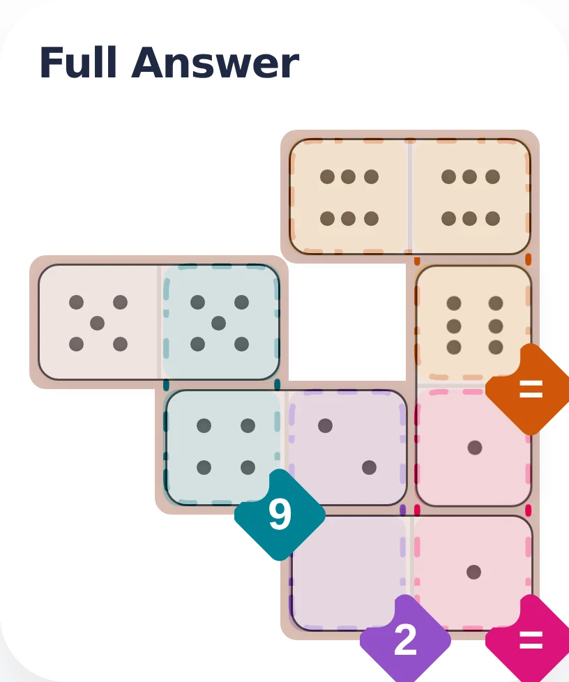 April 26, 2026 full answer