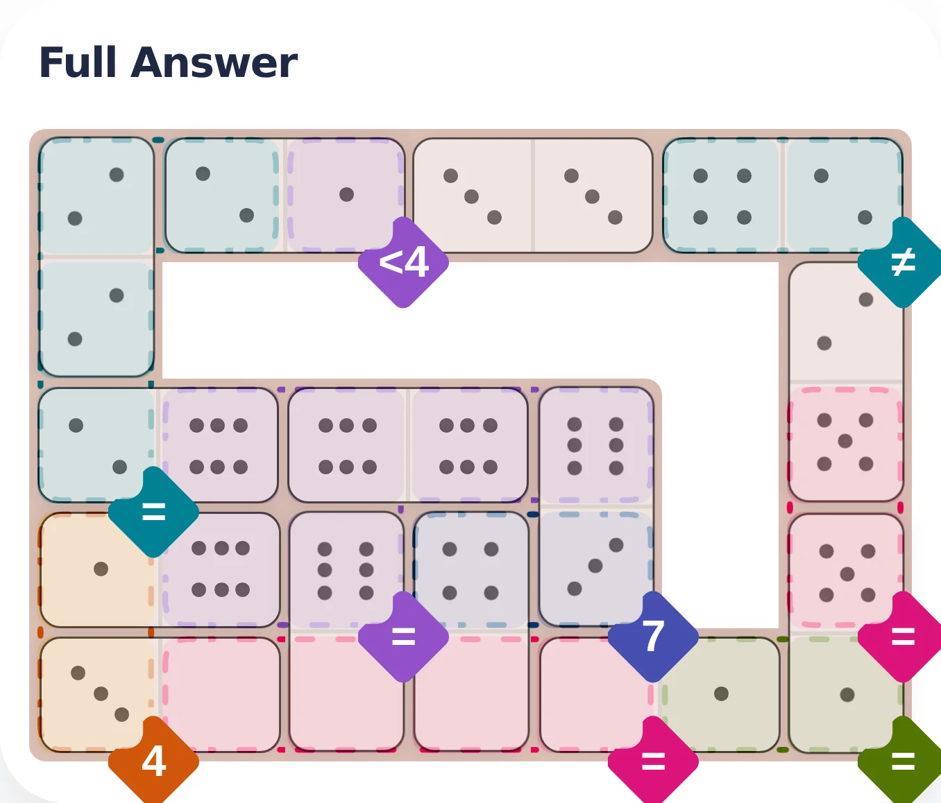 April 26, 2026 full answer