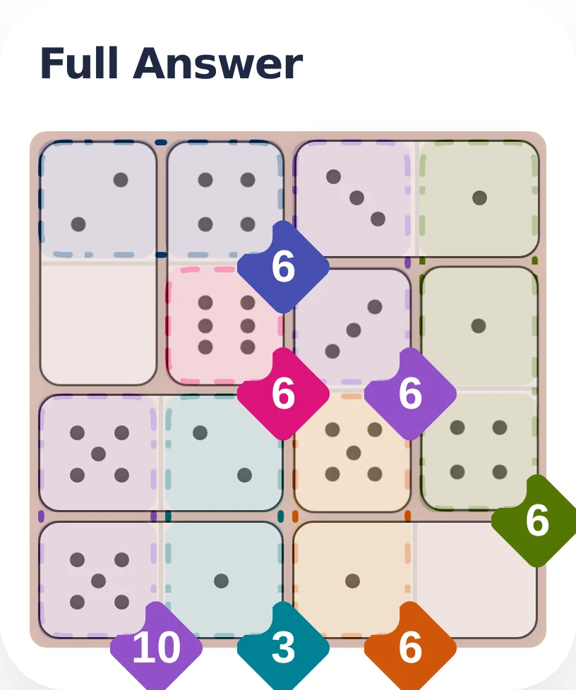 April 26, 2026 full answer