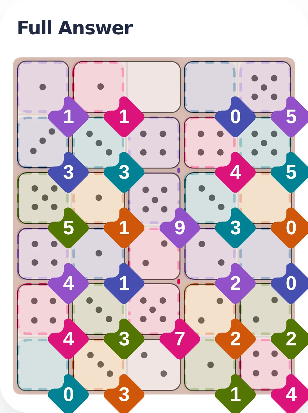 April 28, 2026 full answer