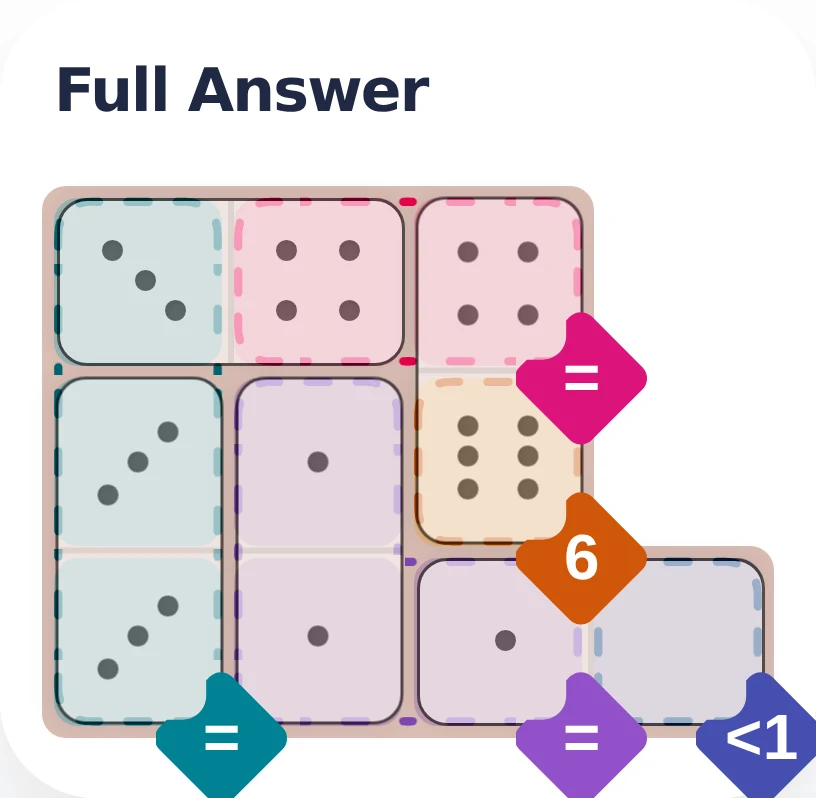 April 29, 2026 full answer