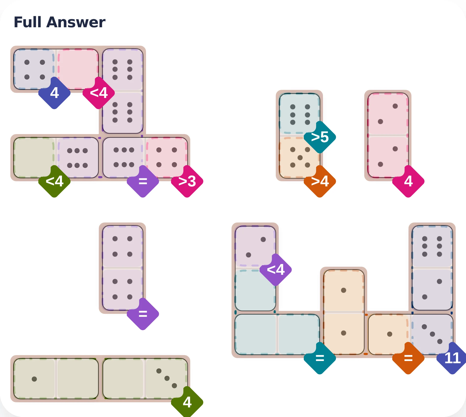 April 29, 2026 full answer